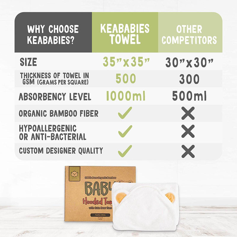 Bamboo Hooded Towel